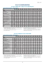 Предварительный просмотр 53 страницы CLIVET SCREWLine3 Series Installation And Operating Manual