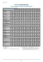 Предварительный просмотр 54 страницы CLIVET SCREWLine3 Series Installation And Operating Manual