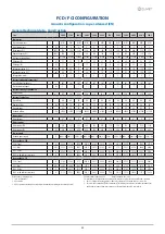 Предварительный просмотр 55 страницы CLIVET SCREWLine3 Series Installation And Operating Manual