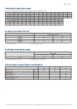 Предварительный просмотр 57 страницы CLIVET SCREWLine3 Series Installation And Operating Manual