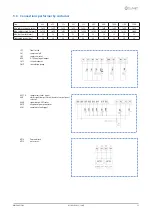 Предварительный просмотр 15 страницы CLIVET SPINchiller2 Duct Installation And Operating Manual