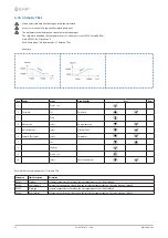 Предварительный просмотр 26 страницы CLIVET SPINchiller2 Duct Installation And Operating Manual