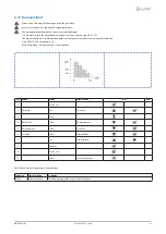 Предварительный просмотр 27 страницы CLIVET SPINchiller2 Duct Installation And Operating Manual