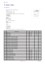 Предварительный просмотр 46 страницы CLIVET SPINchiller2 Duct Installation And Operating Manual