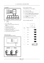 Предварительный просмотр 18 страницы CLIVET WBAN 122 Installation, Use & Maintenance Manual