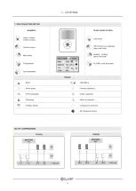 Предварительный просмотр 27 страницы CLIVET WBAN 122 Installation, Use & Maintenance Manual