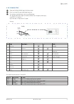 Предварительный просмотр 23 страницы CLIVET WDAT-iL3 250.2 Installation And Operating Manual