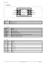 Предварительный просмотр 26 страницы CLIVET WDAT-iL3 250.2 Installation And Operating Manual