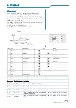 Preview for 29 page of CLIVET WDAT-iZ4 Manual For Installation, Use And Maintenance