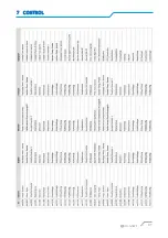 Preview for 37 page of CLIVET WDAT-iZ4 Manual For Installation, Use And Maintenance