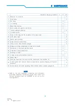 Preview for 46 page of CLIVET WDAT-iZ4 Manual For Installation, Use And Maintenance