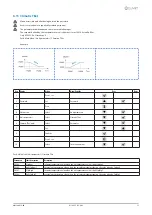 Preview for 23 page of CLIVET WSA-XEE 182 Installation And Operating Manual