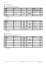 Предварительный просмотр 32 страницы CLIVET WSA-XIN 101 Installation And Operating Manual