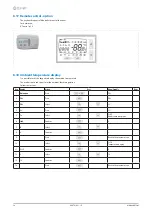 Предварительный просмотр 38 страницы CLIVET WSA-XIN 101 Installation And Operating Manual