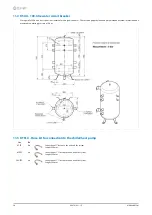 Предварительный просмотр 50 страницы CLIVET WSA-XIN 101 Installation And Operating Manual