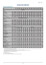 Предварительный просмотр 55 страницы CLIVET WSA-XIN 101 Installation And Operating Manual