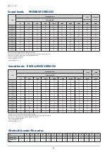 Предварительный просмотр 56 страницы CLIVET WSA-XIN 101 Installation And Operating Manual