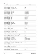 Preview for 24 page of CLIVET WSAN-XES 18.2 Instructions For Installation, Use And Maintenance Manual