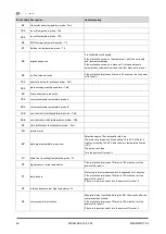 Preview for 40 page of CLIVET WSAN-XES 18.2 Instructions For Installation, Use And Maintenance Manual