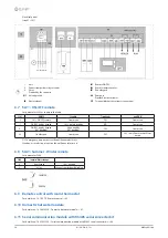 Preview for 20 page of CLIVET WSAN-XIN 21-141 Installation And Operating Manual