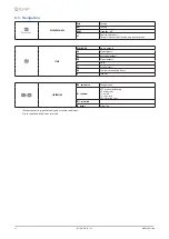 Preview for 26 page of CLIVET WSAN-XIN 21-141 Installation And Operating Manual