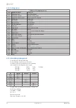 Preview for 30 page of CLIVET WSAN-XIN 21-141 Installation And Operating Manual