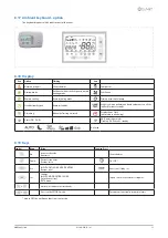 Preview for 33 page of CLIVET WSAN-XIN 21-141 Installation And Operating Manual