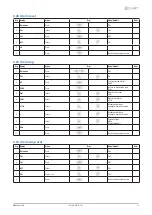 Preview for 37 page of CLIVET WSAN-XIN 21-141 Installation And Operating Manual