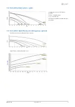 Preview for 61 page of CLIVET WSAN-XIN 21-141 Installation And Operating Manual