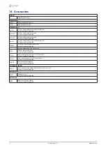 Preview for 62 page of CLIVET WSAN-XIN 21-141 Installation And Operating Manual