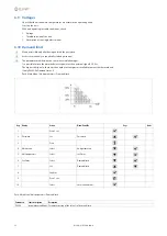 Предварительный просмотр 22 страницы CLIVET WSAN-XSC3 100.4 Installation And Operating Manual