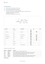 Предварительный просмотр 24 страницы CLIVET WSAN-XSC3 100.4 Installation And Operating Manual