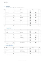 Предварительный просмотр 30 страницы CLIVET WSAN-XSC3 100.4 Installation And Operating Manual