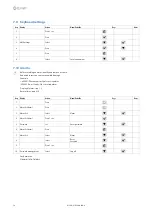 Предварительный просмотр 34 страницы CLIVET WSAN-XSC3 100.4 Installation And Operating Manual