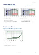 Предварительный просмотр 57 страницы CLIVET WSAN-XSC3 100.4 Installation And Operating Manual