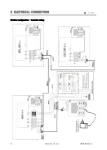 Preview for 22 page of CLIVET WSAN-YES 18.2 Manual For Installation, Use And Maintenance