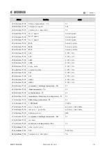 Preview for 25 page of CLIVET WSAN-YES 18.2 Manual For Installation, Use And Maintenance