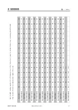 Preview for 27 page of CLIVET WSAN-YES 18.2 Manual For Installation, Use And Maintenance