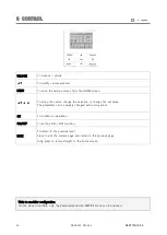 Preview for 32 page of CLIVET WSAN-YES 18.2 Manual For Installation, Use And Maintenance