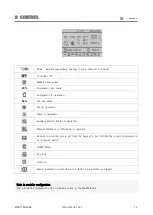 Preview for 33 page of CLIVET WSAN-YES 18.2 Manual For Installation, Use And Maintenance