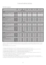 Preview for 61 page of CLIVET WSAN-YES 18.2 Manual For Installation, Use And Maintenance