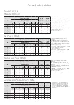 Preview for 63 page of CLIVET WSAN-YES 18.2 Manual For Installation, Use And Maintenance