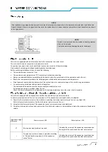 Preview for 21 page of CLIVET WSAN-YMi 101 Instruction Manual For Installation, Use And Maintenance