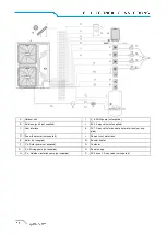 Preview for 28 page of CLIVET WSAN-YMi 101 Instruction Manual For Installation, Use And Maintenance