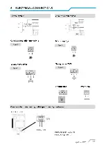 Preview for 35 page of CLIVET WSAN-YMi 101 Instruction Manual For Installation, Use And Maintenance