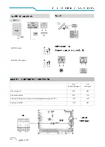 Preview for 36 page of CLIVET WSAN-YMi 101 Instruction Manual For Installation, Use And Maintenance