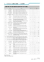 Preview for 57 page of CLIVET WSAN-YMi 101 Instruction Manual For Installation, Use And Maintenance