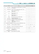 Preview for 60 page of CLIVET WSAN-YMi 101 Instruction Manual For Installation, Use And Maintenance