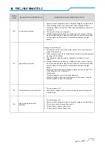 Preview for 75 page of CLIVET WSAN-YMi 101 Instruction Manual For Installation, Use And Maintenance