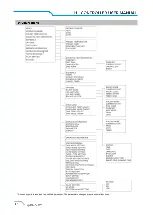 Preview for 84 page of CLIVET WSAN-YMi 101 Instruction Manual For Installation, Use And Maintenance